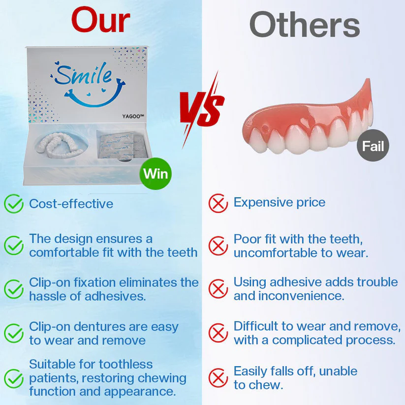 Official Store | DedMuller™ Moldable Dentures🧑🏽⚕️Obtain American Dental Association (ADA) Certification ✅